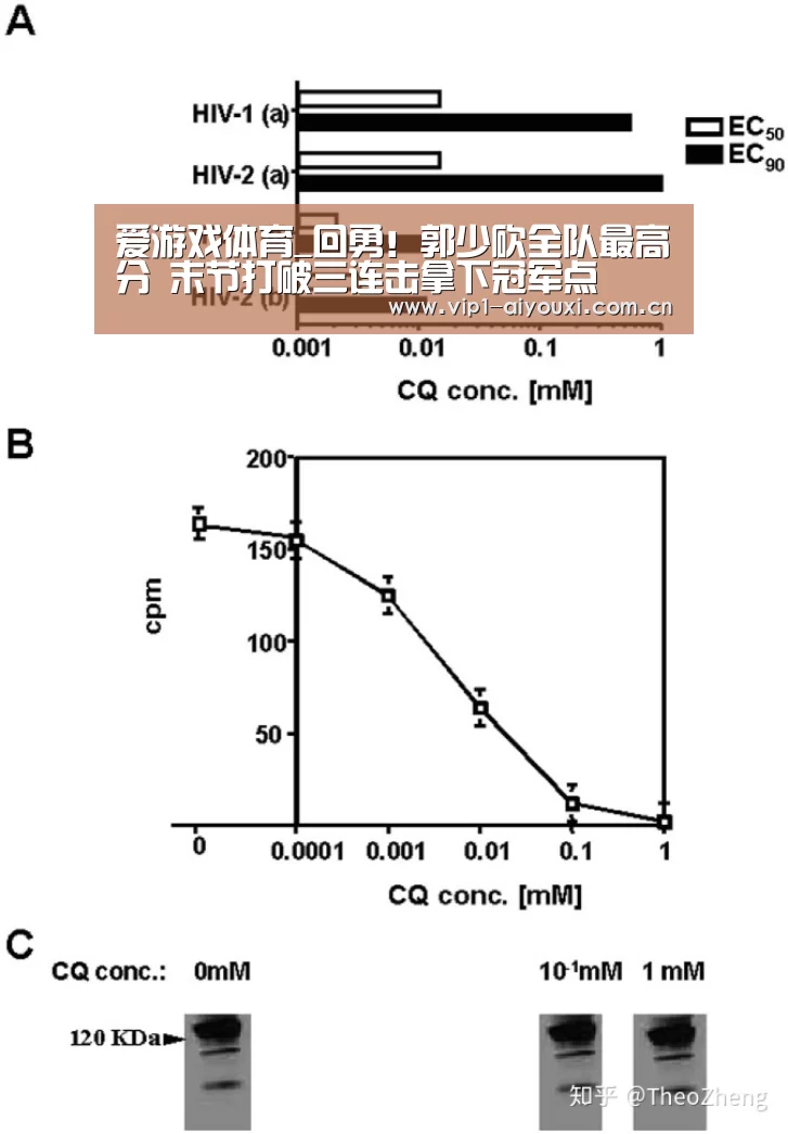 爱游戏体育_回勇!郭少砍全队最高分 末节打破三连击拿下冠军点(图1) 爱游戏官网