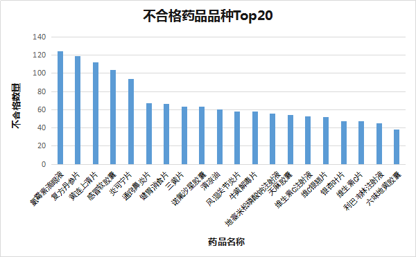 广西成功实施首例阴茎再造术-体育手机端APP(图2) 体育手机端APP