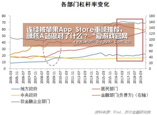 连续被苹果App Store重磅推荐,硬核A站做对了什么?“爱游戏官网”(图1) 爱游戏体育